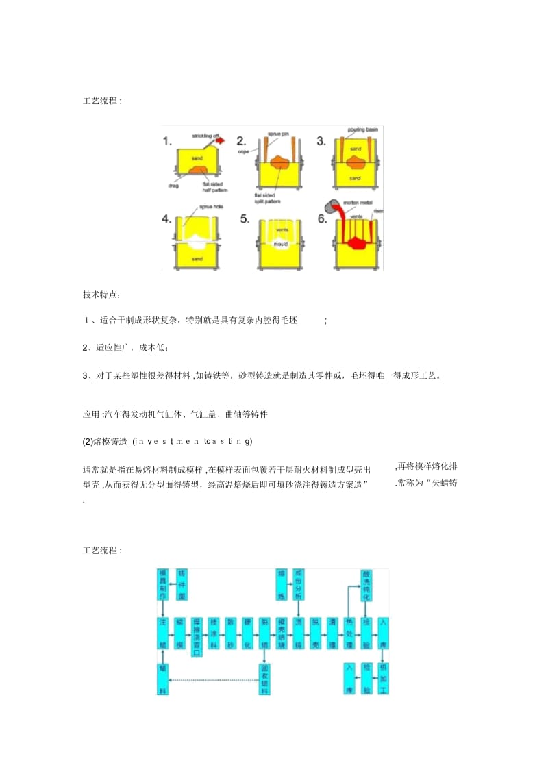 金属成形方法大全.docx_第2页