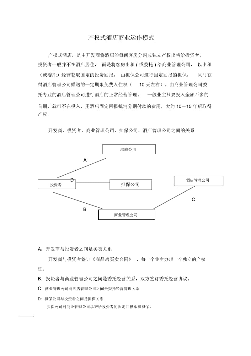 一、产权式酒店商业运作模式.docx_第1页