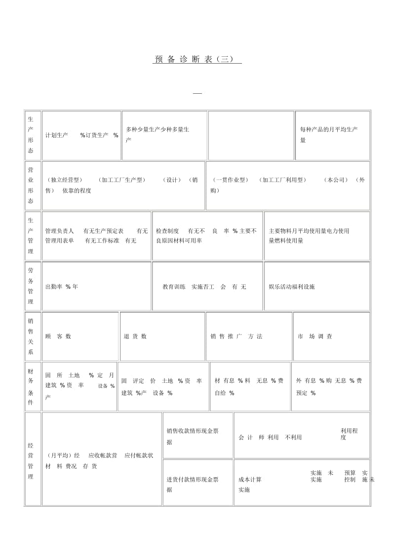 【企业管理】预备诊断表.docx_第1页