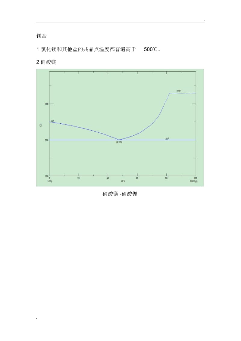 相图查询寻找共晶点.docx_第1页