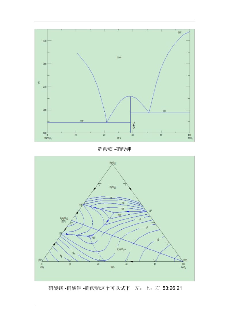 相图查询寻找共晶点.docx_第2页