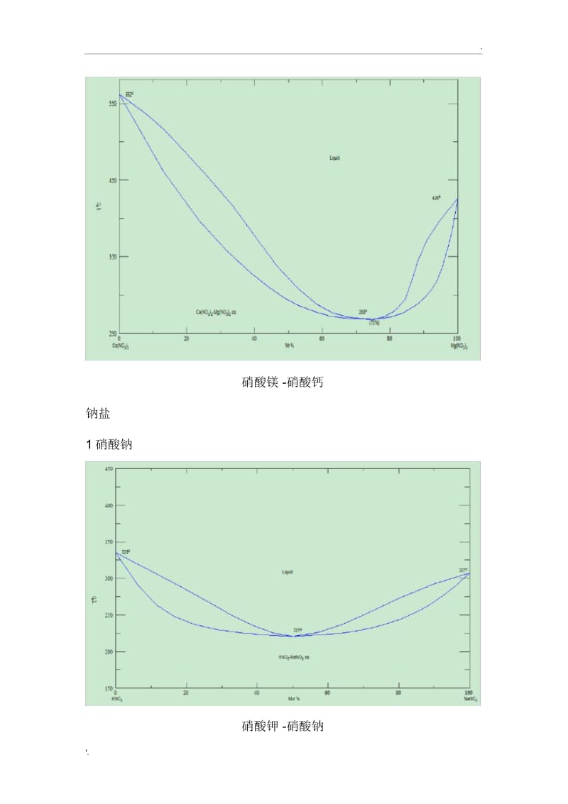 相图查询寻找共晶点.docx_第3页