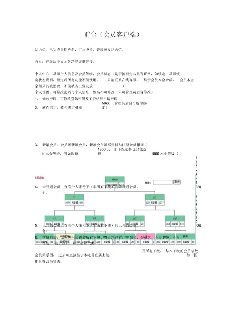 前台(会员客户端).docx_第1页