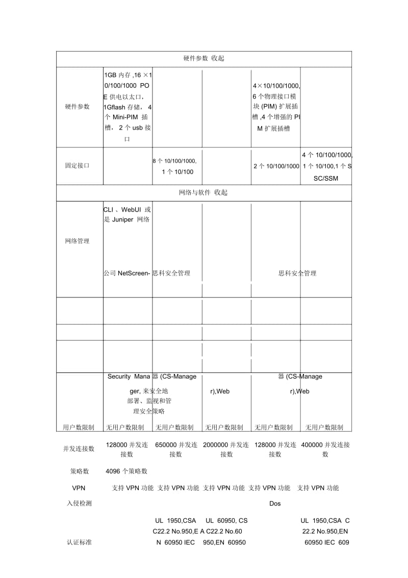 Juniper与cisco产品比较.docx_第2页