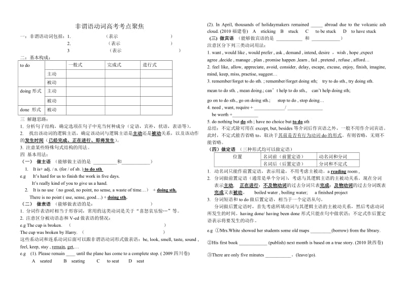 非谓语动词高考考点聚焦.doc_第1页