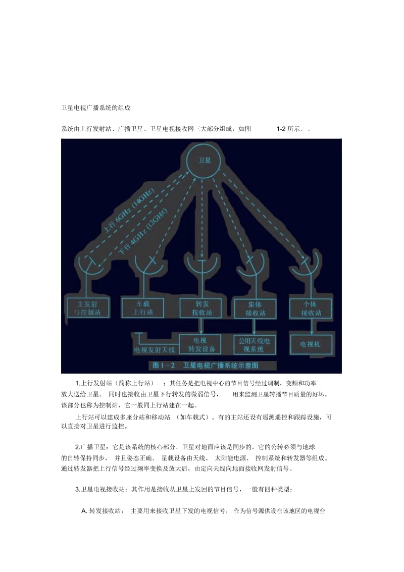 卫星电视广播系统的组成.docx_第1页