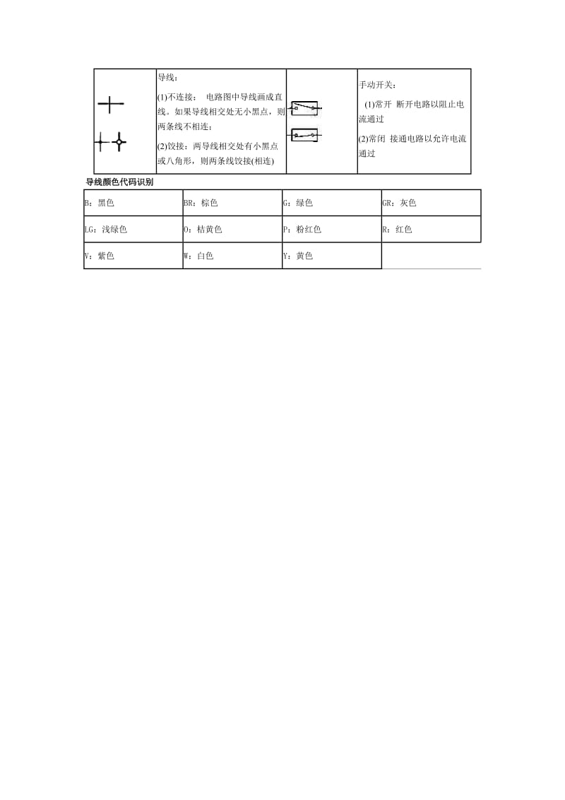 电路图元件术语和符号.doc_第3页