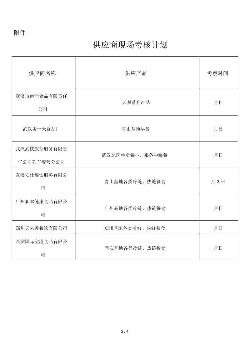 供应商考核计划.docx_第2页