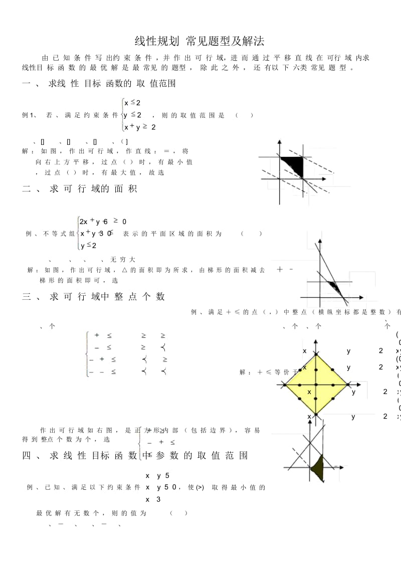 线性规划常见题型及解法.docx_第1页