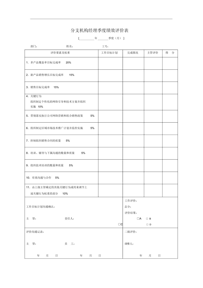 分支机构经理季度绩效评价指标.docx_第2页