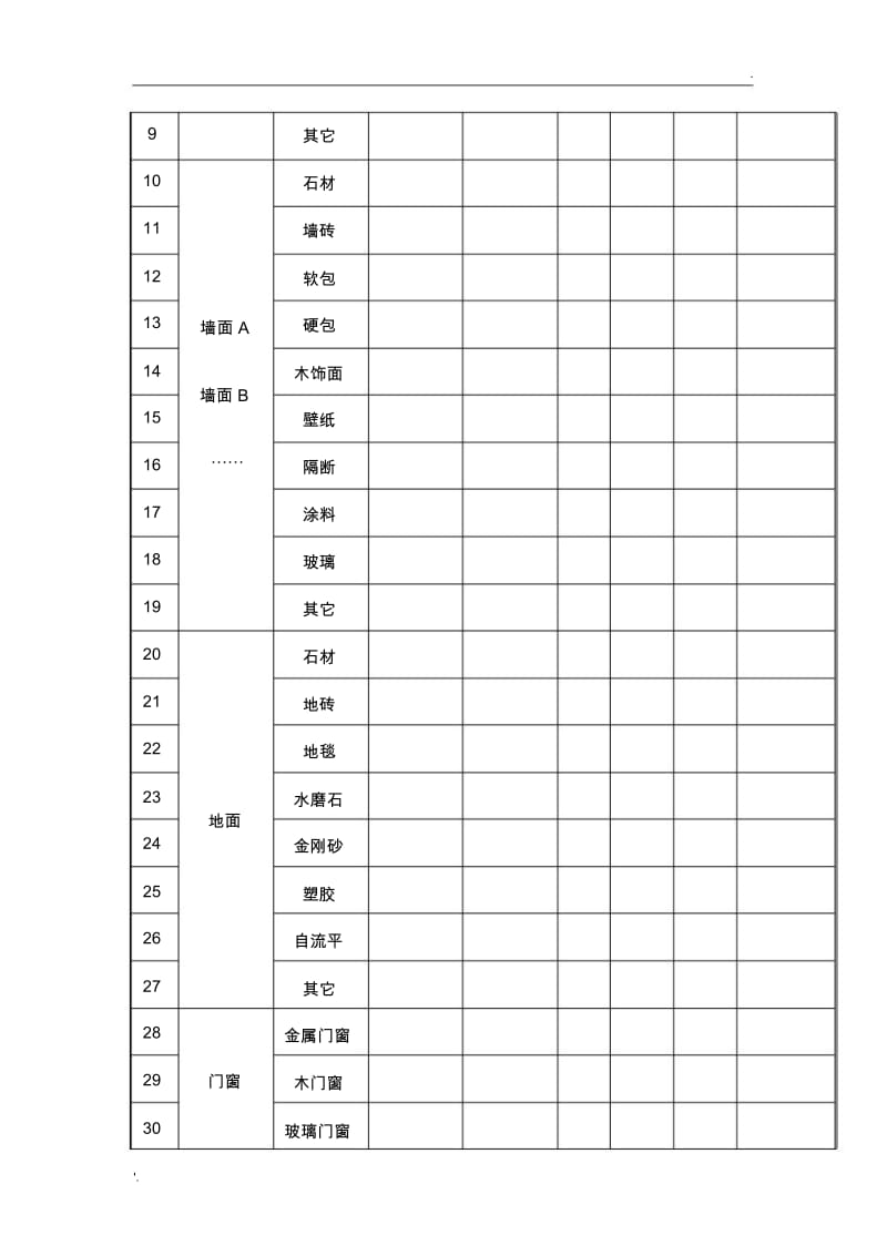 项目房间手册.docx_第2页