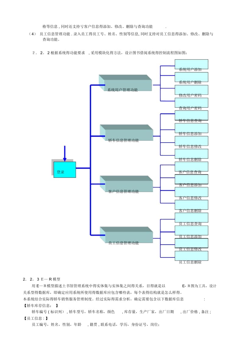 轿车销售信息管理系统数据库设计详细报告.docx_第2页