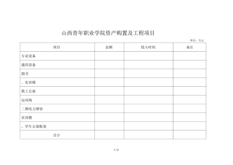 山西青年职业学院资产购置及工程项目.docx_第1页