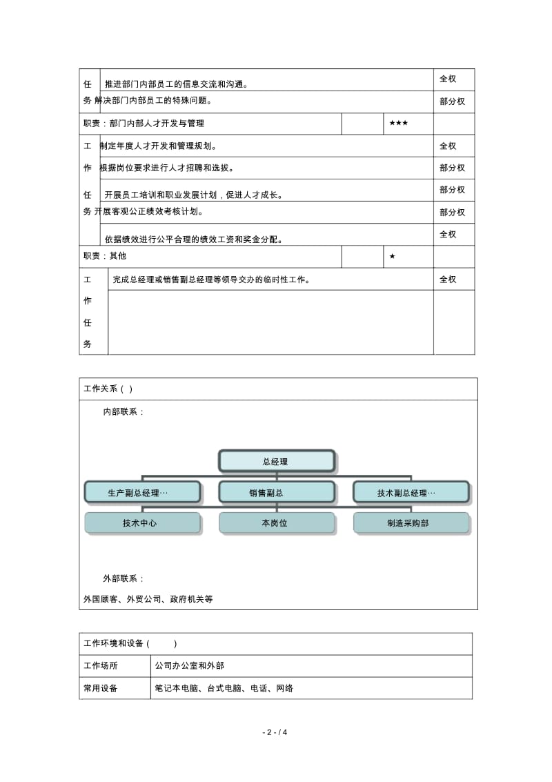 进出口处处长工作分析.docx_第2页