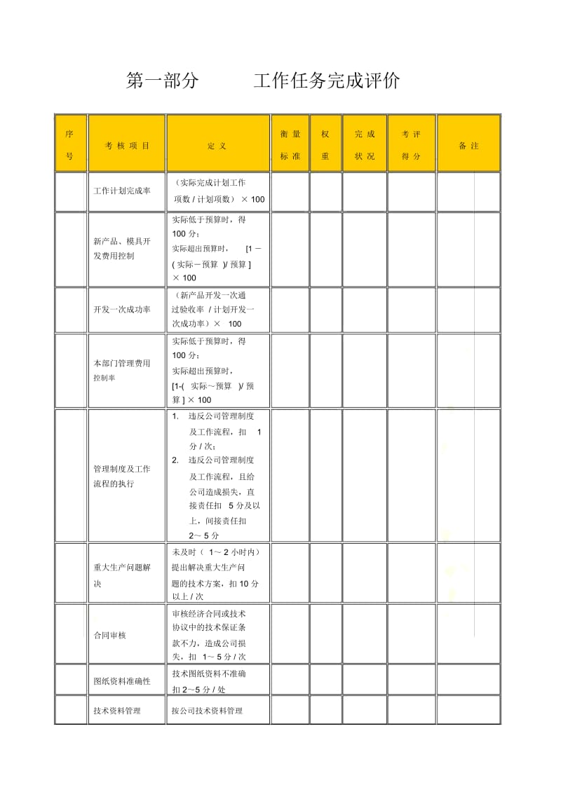 某生产企业技术部部长绩效考核表.docx_第3页