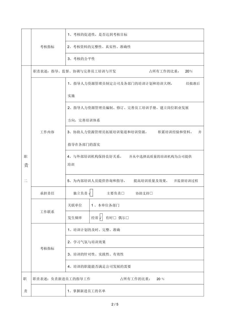 北海烟草人力资源咨询—人力资源科副科长的岗位说明书.docx_第2页