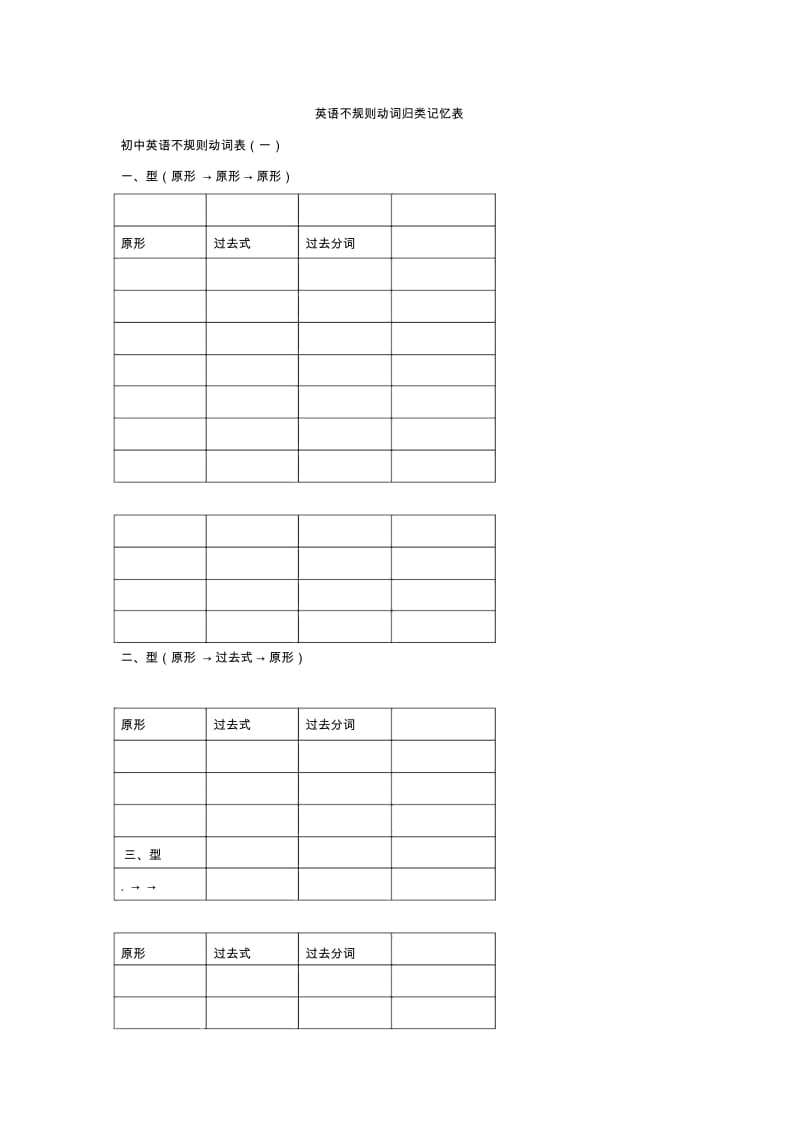 英语不规则动词归类记忆表.docx_第1页