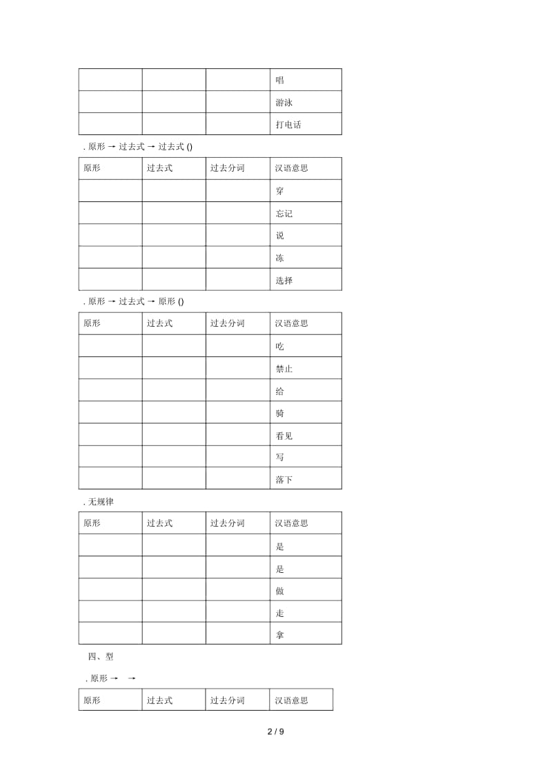 英语不规则动词归类记忆表.docx_第3页