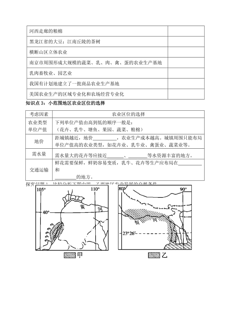 高三农业区位因素.doc_第2页