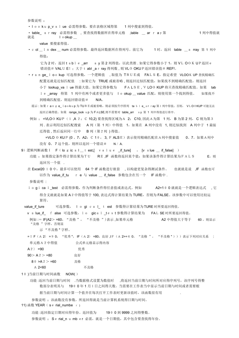 计算机常用函数表.docx_第2页