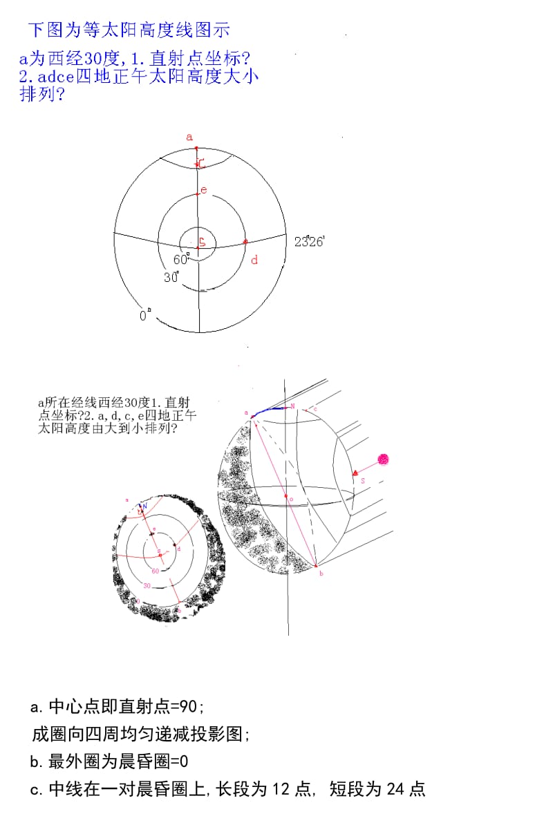 高考自然地理复习策略.doc_第2页