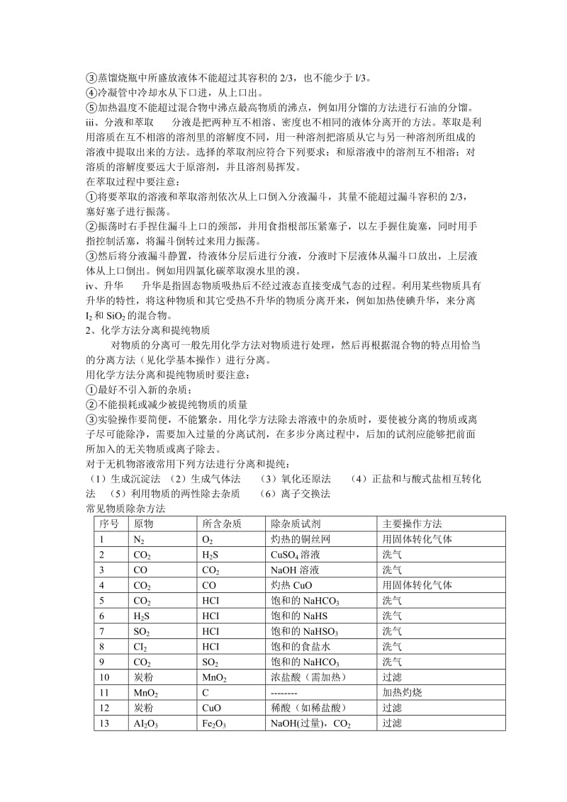 高一化学必修1知识点综合总结整理版.doc_第2页