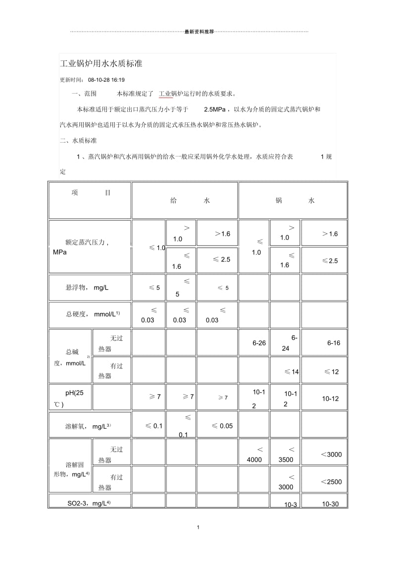 工业锅炉用水水质标准.docx_第1页