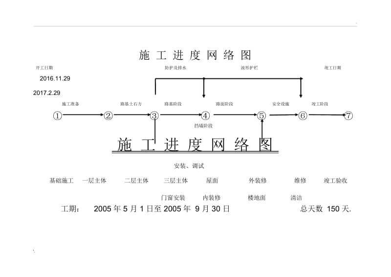 施工进度网络计划图(2).docx_第1页