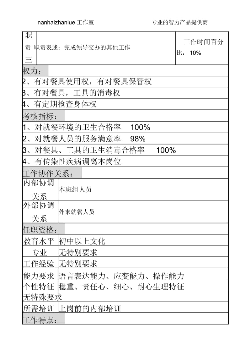 某啤酒企业分厂食堂服务员岗岗位说明书.docx_第3页