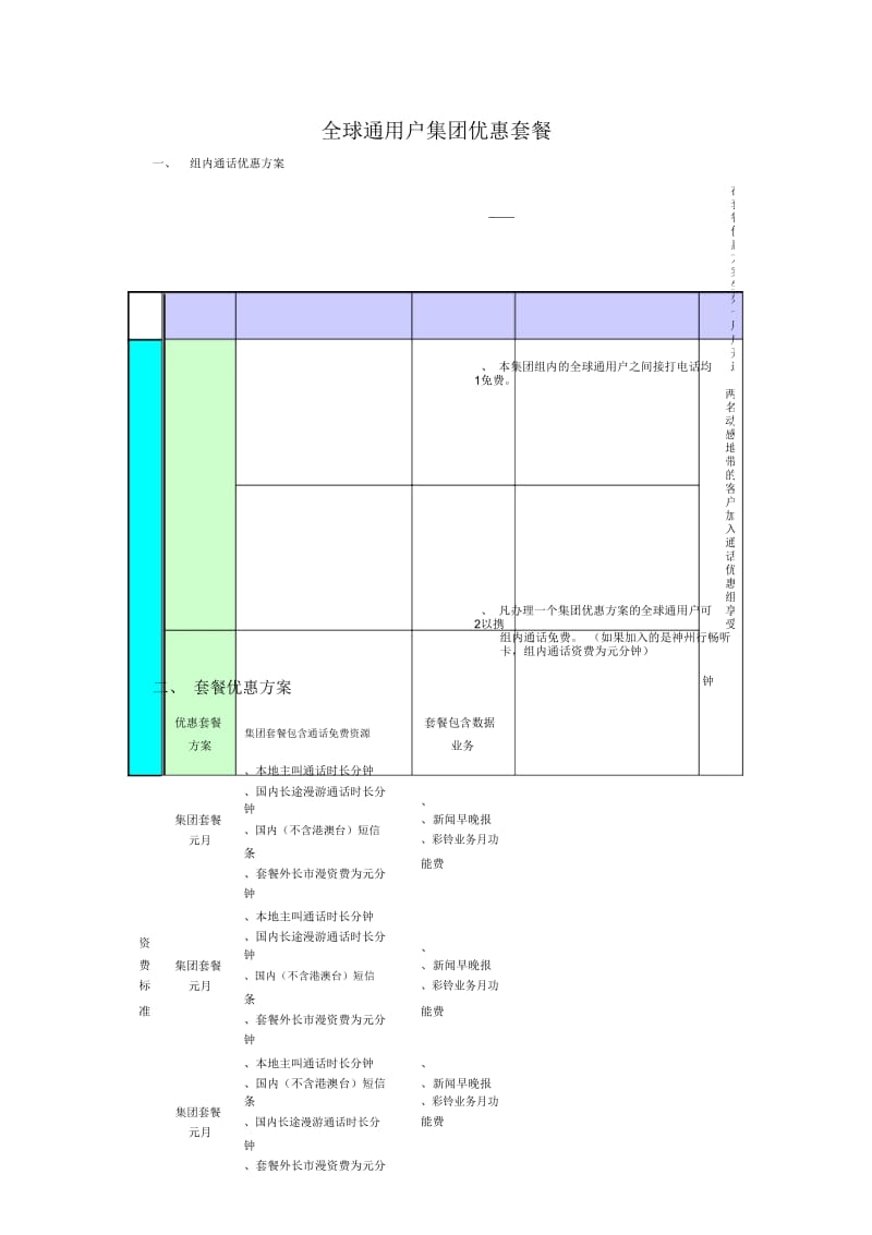 全球通用户集团优惠套餐.docx_第1页