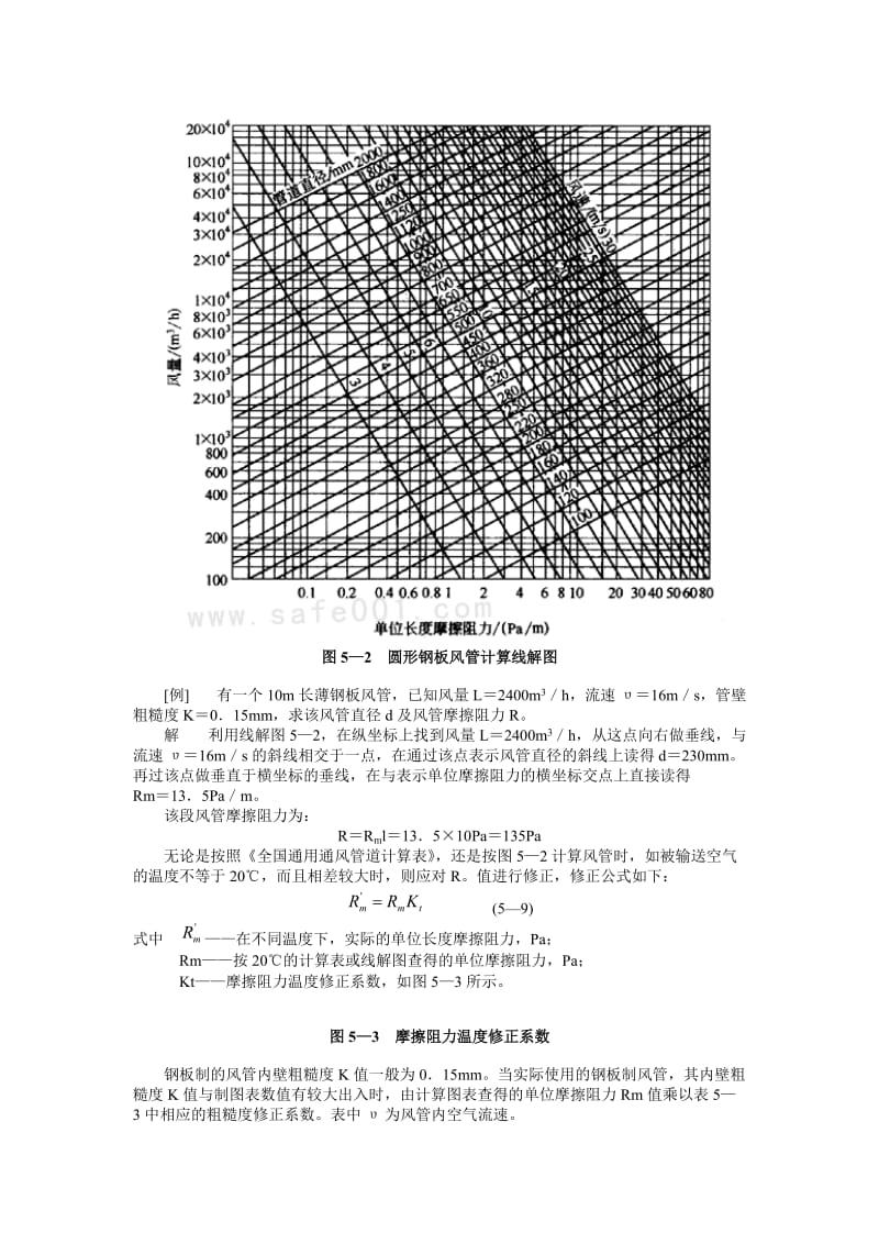 烟气管道阻力计算.doc_第2页