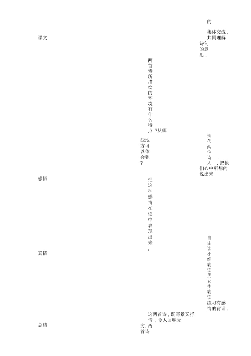 古诗二首教学设计(2).docx_第2页