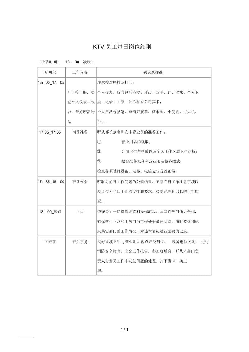 KTV员工每日岗位细则.docx_第1页