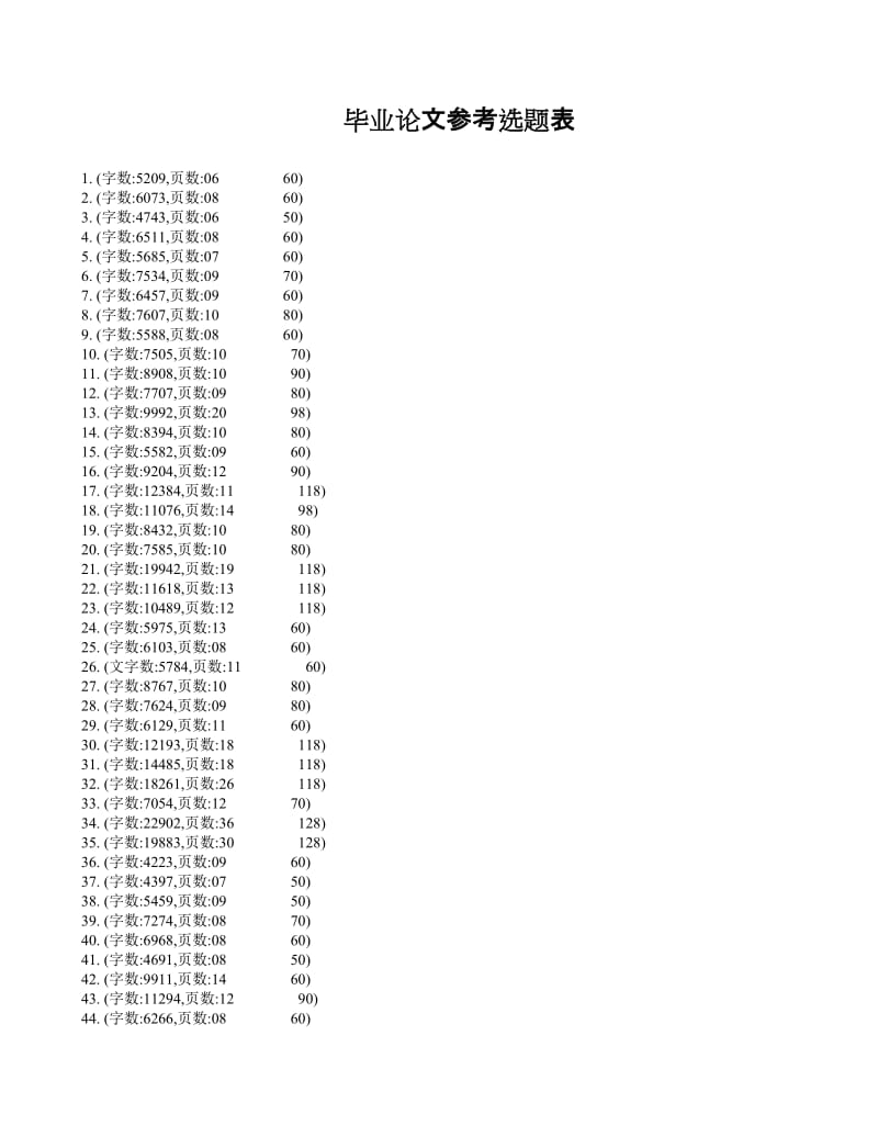 金融专业相关毕业论文论文范文毕业论文参考选题表.doc_第1页