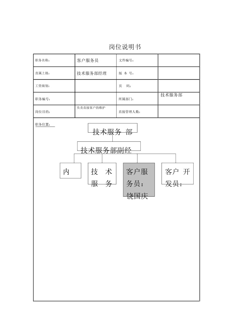 理想科学公司技术服务部客户服务员岗位说明书.docx_第2页