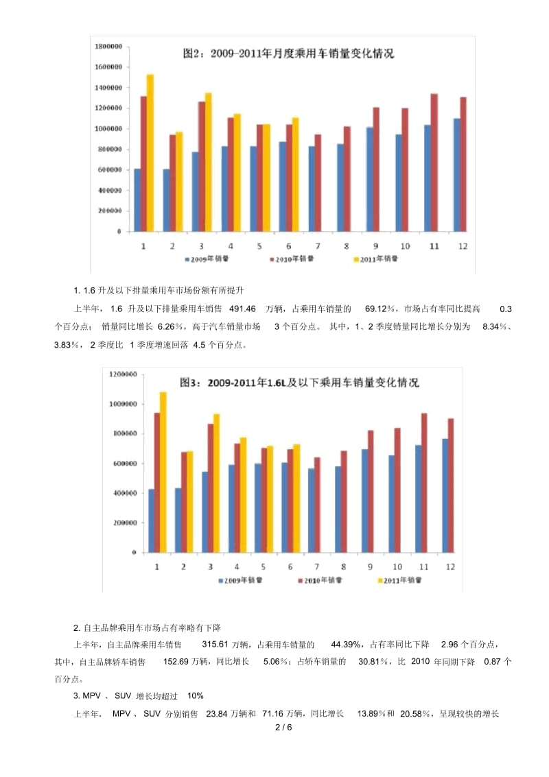 上半以及份汽车产销及经济运行情况.docx_第2页