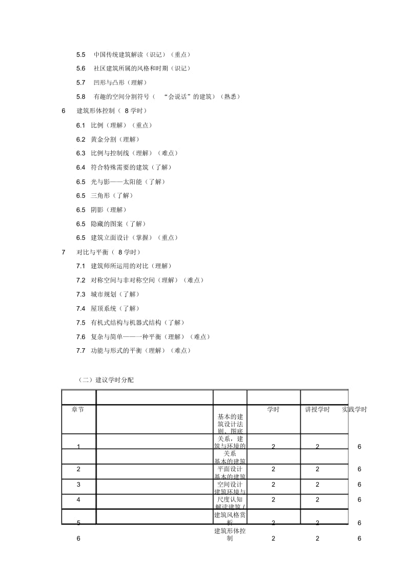 建筑设计基础教学大纲.docx_第3页