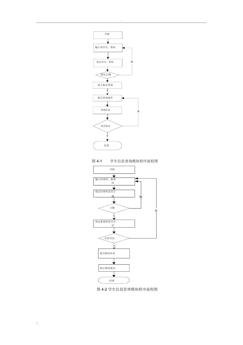 学生选课系统(详细设计说明书).docx_第3页