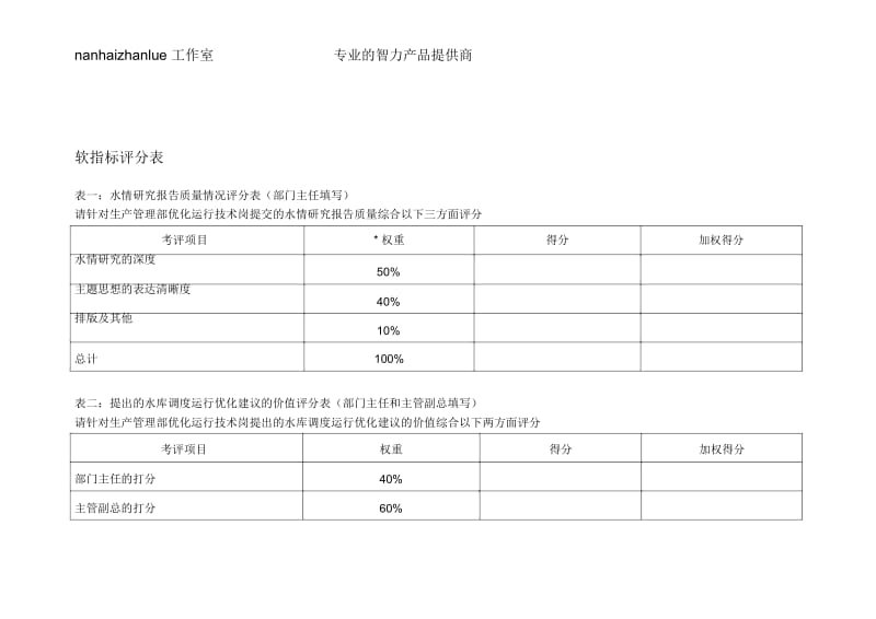 某水电开发企业生产管理部优化运行技术岗kpi说明表.docx_第3页