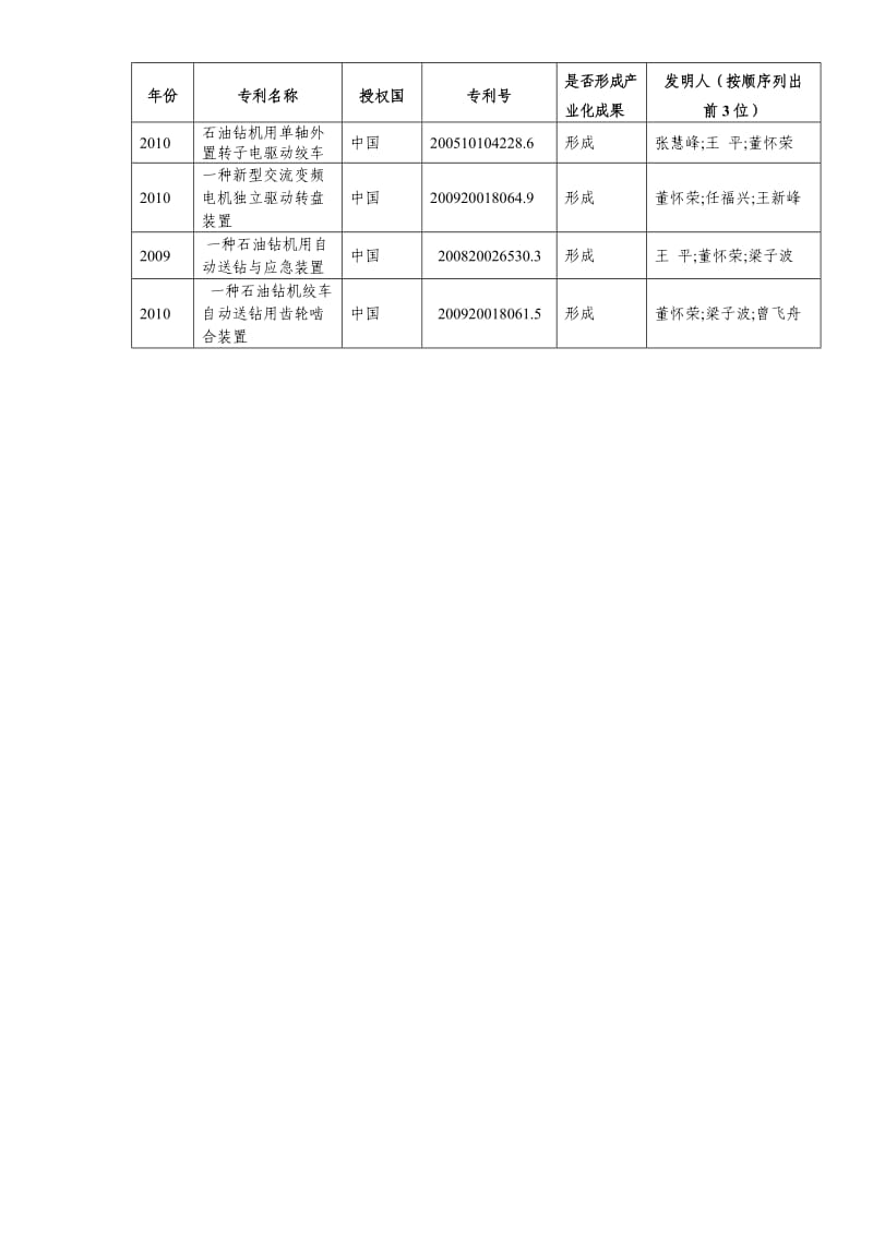 电机直驱技术与装备-3-7.doc_第3页