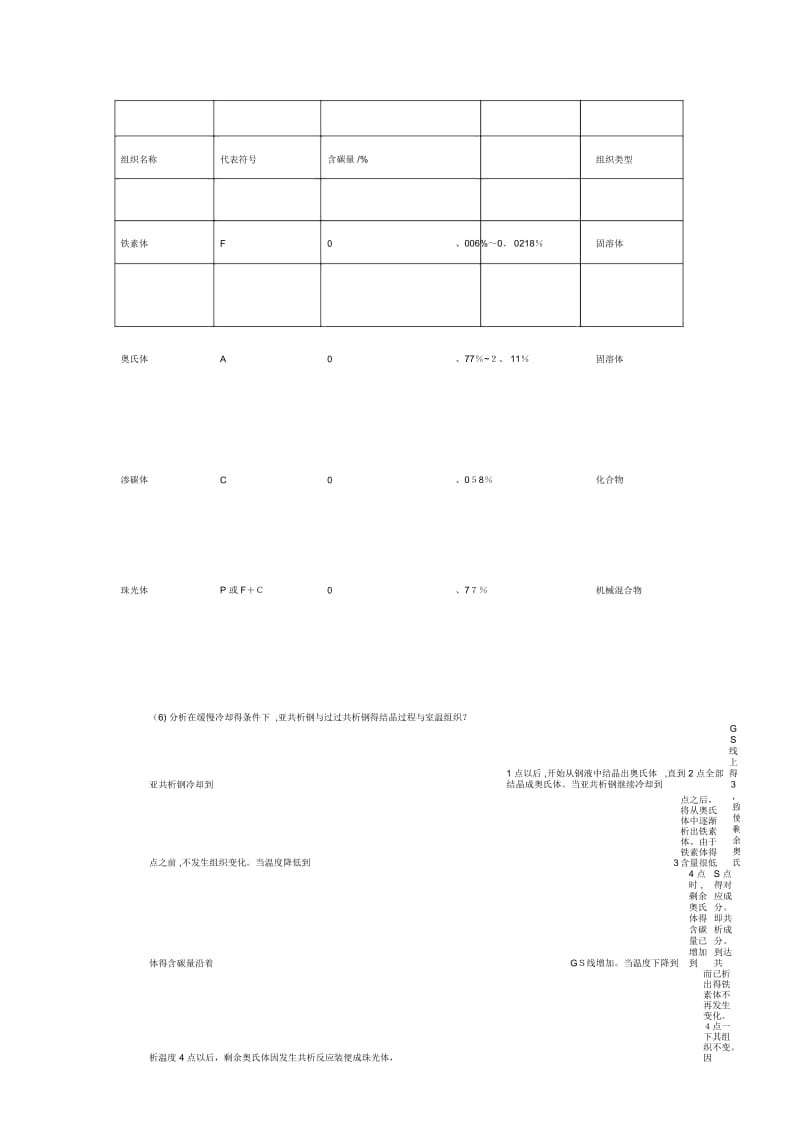 金属工艺学_邓文英_第五版_课后习题参考答案.docx_第2页