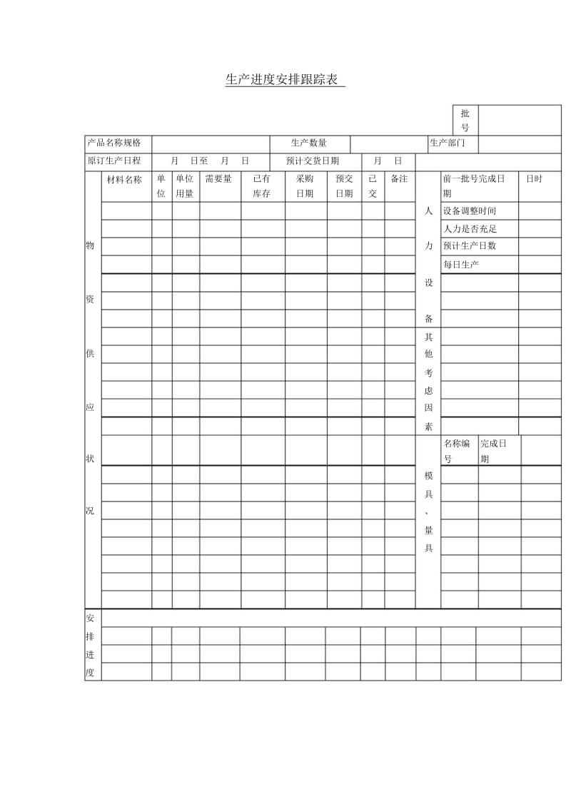 生产进度安排跟踪表.docx_第1页