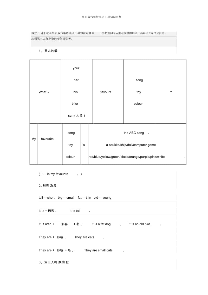 外研版六年级英语下册知识点复.docx_第1页