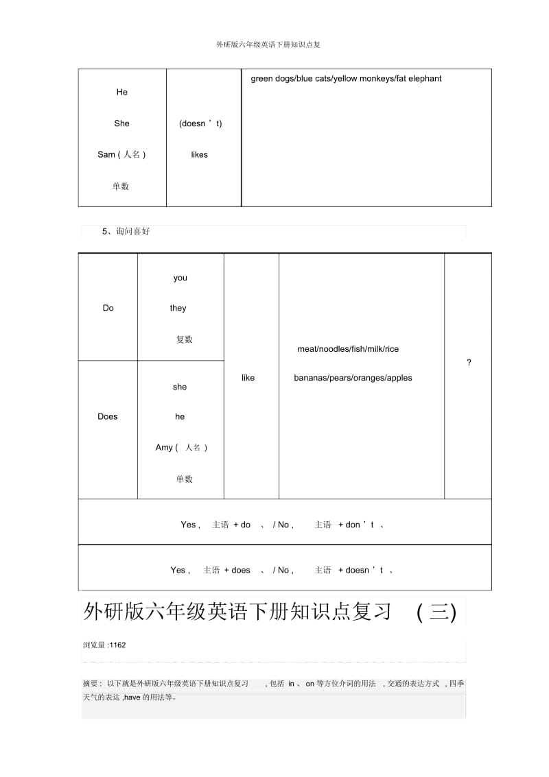 外研版六年级英语下册知识点复.docx_第3页