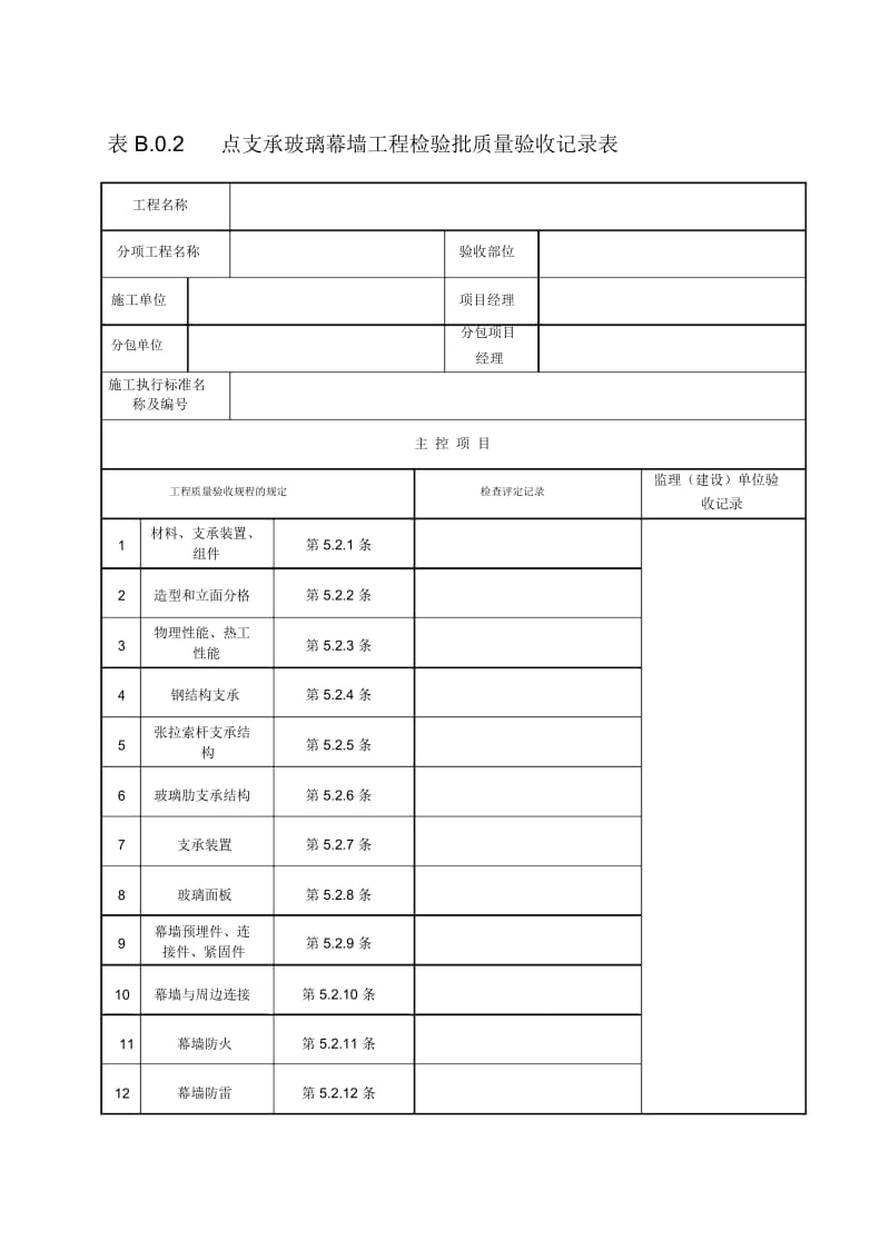 表B.0.2点支承玻璃幕墙工程检验批质量验收记录表.docx_第1页