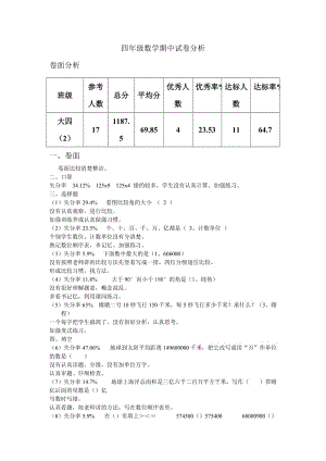 王栓保四年级期中数学试卷分析.doc