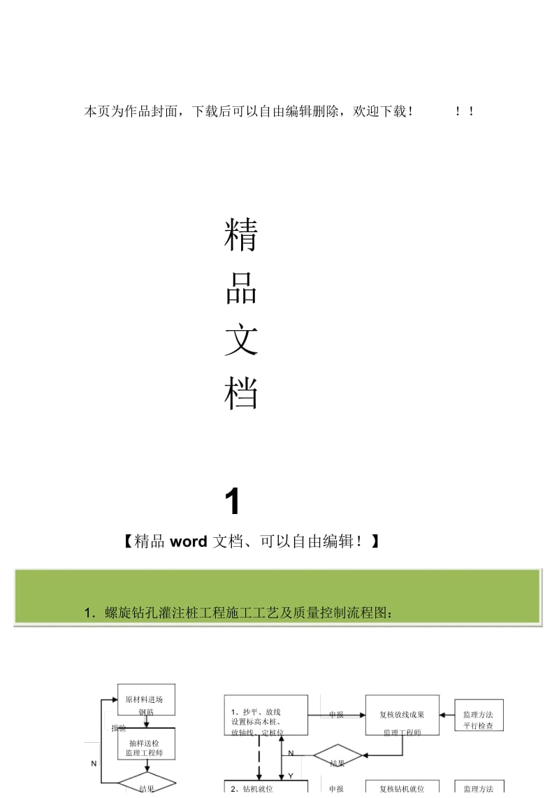 螺旋钻孔灌注桩工程施工工艺及质量控制流程图.docx_第1页