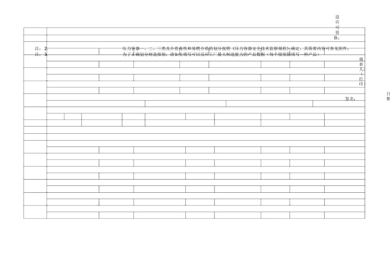 压力容器生产资质分类.docx_第3页