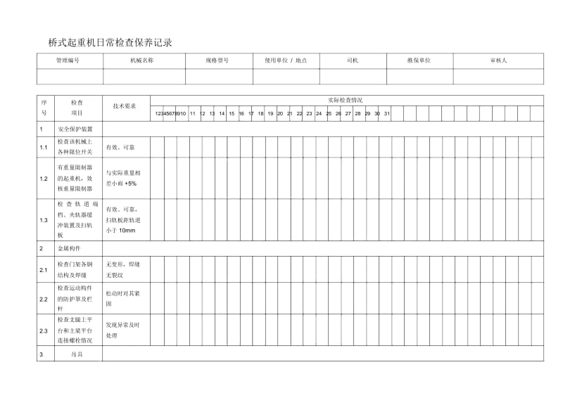 桥式起重机日常检查保养记录表.docx_第1页