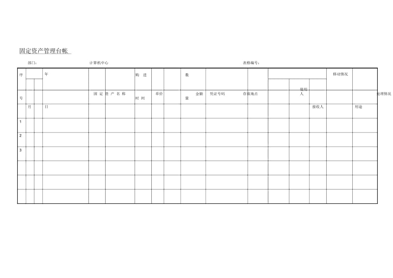 固定资产管理台帐模板.docx_第1页